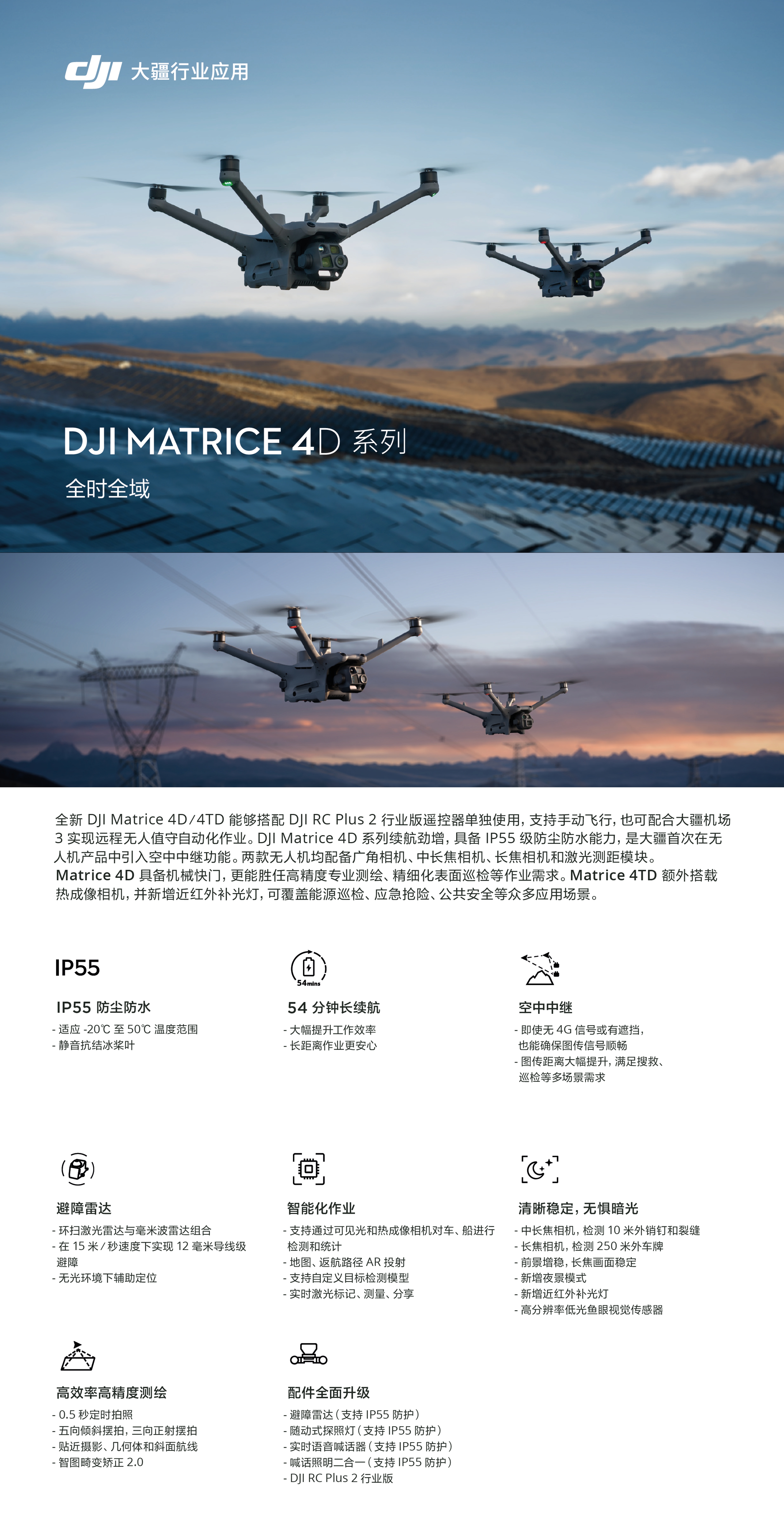 DJI Matrice 4D 系列